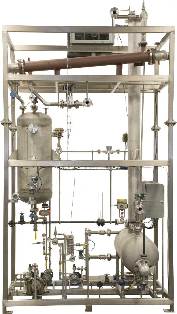 REA System